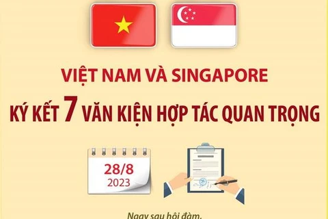 Việt Nam và Singapore ký kết 7 văn kiện hợp tác quan trọng