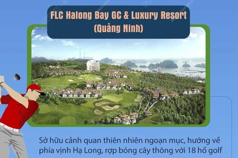 Việt Nam có 4 khu nghỉ dưỡng golf trong top đầu thế giới