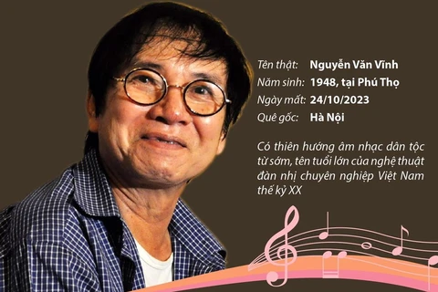 [Infographics] Nhạc sỹ Thao Giang - Người “giữ hồn” nghệ thuật Xẩm