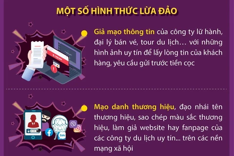 Cảnh báo chiêu trò lừa đảo khách du lịch dịp cuối năm