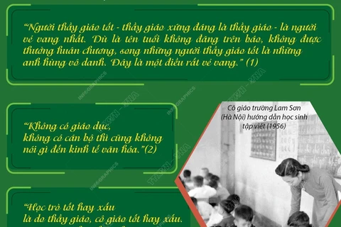 “Nhiệm vụ của cô giáo, thầy giáo là rất quan trọng và rất vẻ vang”