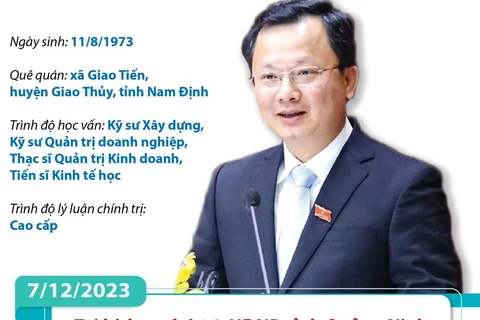 Tiểu sử Phó Bí thư Tỉnh ủy, Chủ tịch UBND tỉnh Quảng Ninh Cao Tường Huy 