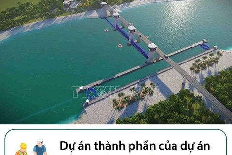 Hệ thống thủy lợi sông Lèn: Dự án trọng điểm của tỉnh Thanh Hóa 