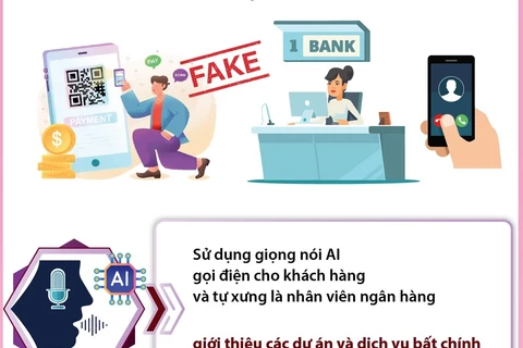 Người dân cần cảnh giác thủ đoạn mạo danh nhân viên ngân hàng và giả mạo QR code