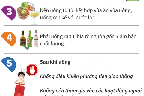 Uống rượu bia đúng cách mùa lễ Tết