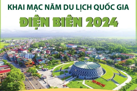 Năm Du lịch quốc gia Điện Biên 2024 khai mạc hôm nay ngày 16/3 