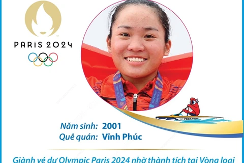 Nguyễn Thị Hương, Phạm Thị Huệ giành vé tham dự Olympic Paris 2024