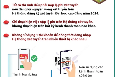 Tất cả các thí sinh đều phải nộp lệ phí xét tuyển nếu đăng ký xét tuyển ĐH, CĐ 