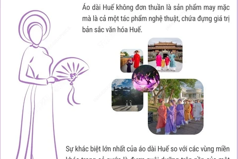 Áo dài Huế - Di sản Văn hóa Phi Vật thể Quốc gia 