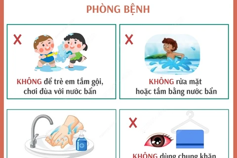 Phòng chống bệnh về mắt trong mùa bão lụt và mưa lũ