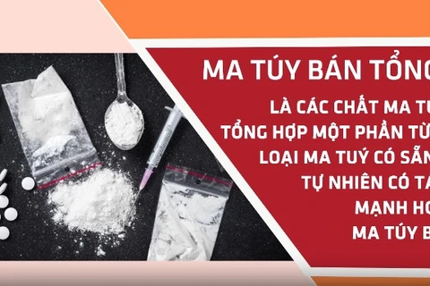 Nhận diện và phân biệt về các loại ma túy thường gặp