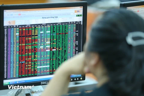 Nhóm cổ phiếu ngân hàng đi lên giúp VN-Index tăng mạnh ở cuối phiên