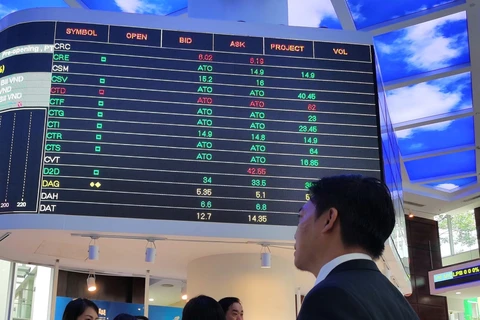 Tổng Công ty Cổ phần Dệt may Hòa Thọ chính thức đưa cổ phiếu niêm yết trên HoSE với mã chứng khoán là HTG. (Ảnh minh họa: Vietnam+)