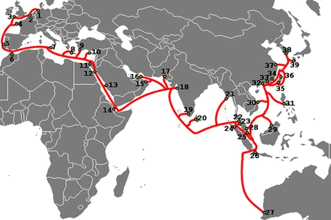 Đường đi của cáp quang biển SEA-ME-WE3 (SMW3). (Nguồn: FPT Telecom) 