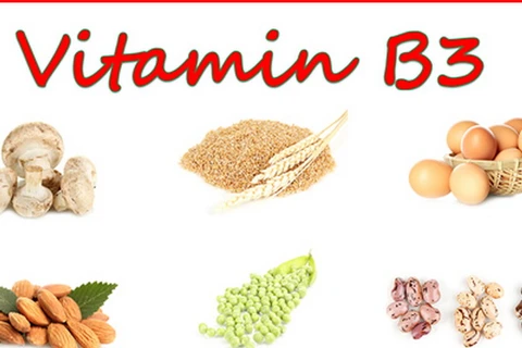 Vitamin B3 có thể giúp giảm nguy cơ mắc bệnh ung thư da 