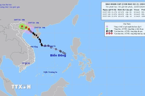 Hướng di chuyển của bão số 2. (Ảnh: TTXVN)