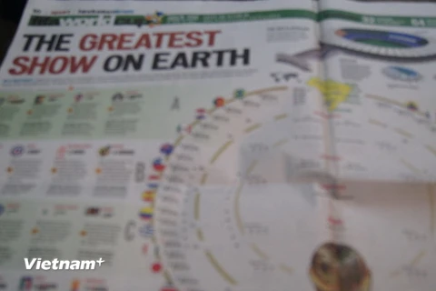 Một trang của báo The Hindustan Times đăng về World Cup.