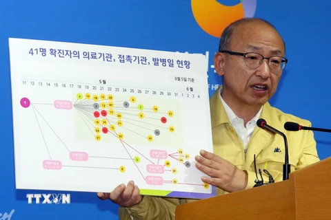 Hàn Quốc công bố tên 24 bệnh viện liên quan đến dịch MERS 