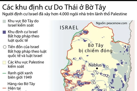 [Infographics] Các khu định cư của người Do Thái ở Bờ Tây 