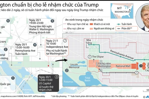 [Infographics] Washington chuẩn bị cho lễ nhậm chức của ông Trump