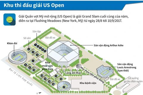 [Infographics] Khám phá khu thi đấu giải quần vợt US Open