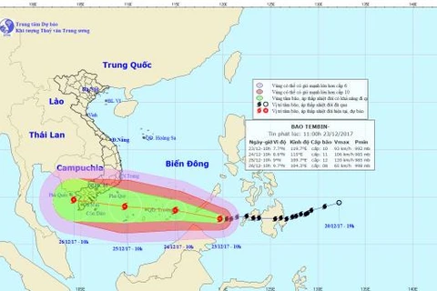 Vị trí và đường đi của bão Tembin. (Nguồn: nchmf.gov.vn)