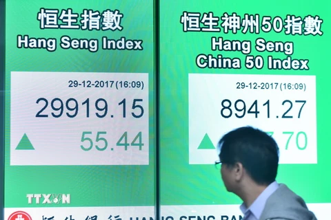 Bảng tỷ giá chứng khoán tại Hong Kong, Trung Quốc. (Nguồn: THX/TTXVN)