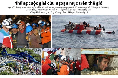 [Infographics] Những cuộc giải cứu ngoạn mục trên thế giới