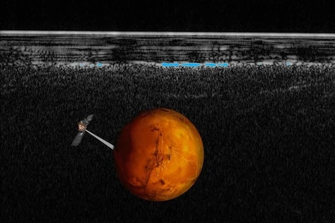 Tàu Mars Express thám hiểm Sao Hỏa. (Nguồn: ESA)