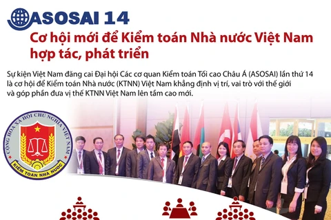 ASOSAI 14: Cơ hội mới để Kiểm toán Việt Nam hợp tác, phát triển