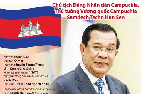 [Infographics] Tiểu sử Thủ tướng Campuchia Samdech Hun Sen