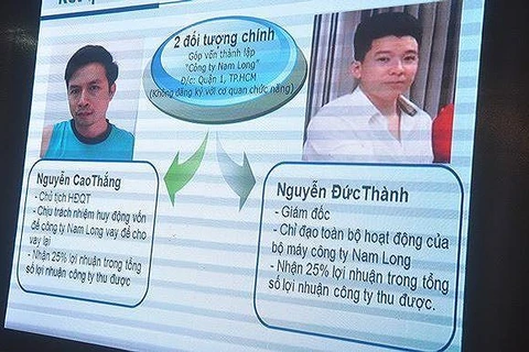 Thanh Hóa: Bắt thêm 4 đối tượng trong Tập đoàn tín dụng đen Nam Long