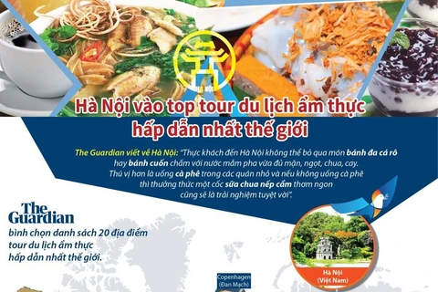 Hà Nội vào top tour du lịch ẩm thực hấp dẫn nhất thế giới