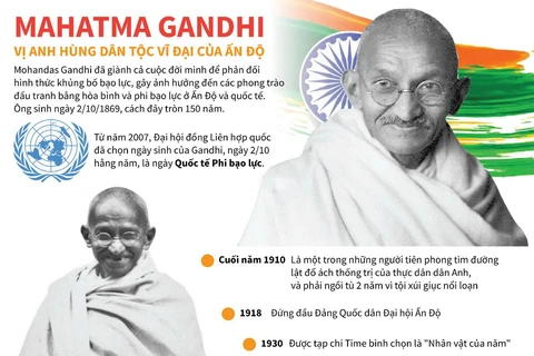 Mahatma Gandhi - Vị anh hùng dân tộc vĩ đại của Ấn Độ