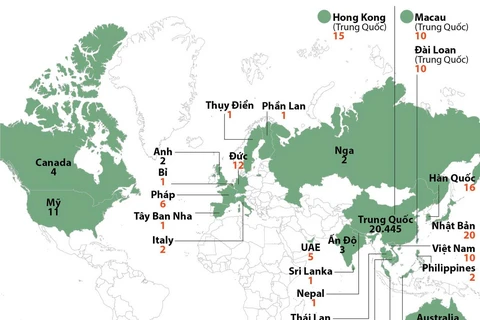 28 quốc gia và vùng lãnh thổ có người mắc bệnh viêm đường hô hấp cấp