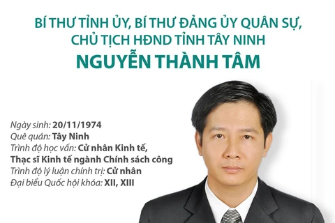 [Infographics] Bí thư Tỉnh ủy Tây Ninh Nguyễn Thành Tâm