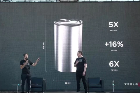 CEO Tesla Elon Musk (phải) và Phó Chủ tịch Telsa Drew Baglino tại sự kiện Battery Day. (Nguồn: The Verge)