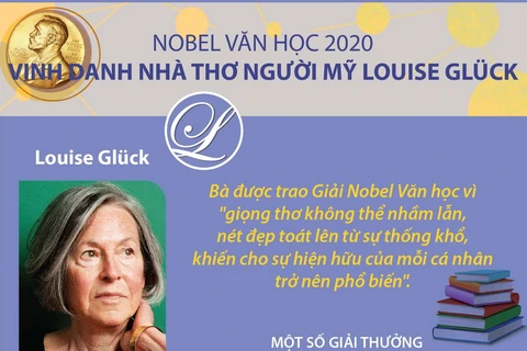 Nobel Văn học 2020 vinh danh nhà thơ người Mỹ Louise Gluck