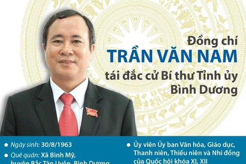 [Infographics] Ông Trần Văn Nam tái đắc cử Bí thư Tỉnh ủy Bình Dương