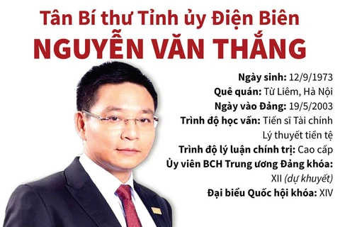 [Infographics] Tân Bí thư Tỉnh ủy Điện Biên Nguyễn Văn Thắng