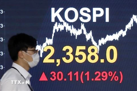 Bảng điện tử niêm yết chỉ số chứng khoán KOSPI tại ngân hàng Hana ở Seoul, Hàn Quốc. (Ảnh: Yonhap/TTXVN)
