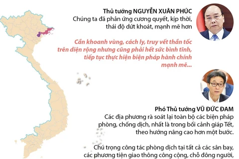 Thủ tướng yêu cầu bình tĩnh, khoanh vùng, cách ly, truy vết thần tốc