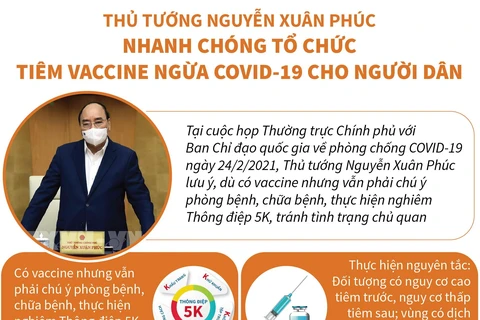 Nhanh chóng tổ chức tiêm vắcxin ngừa COVID-19 cho người dân