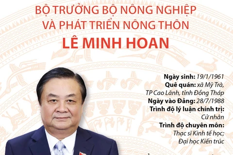 Tiểu sử Bộ trưởng Bộ Nông nghiệp và Phát triển nông thôn Lê Minh Hoan