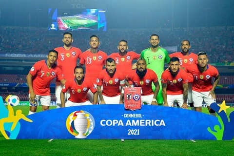 Các cầu thủ Chile tại Copa America 2021. (Nguồn: sportsunfold.com)