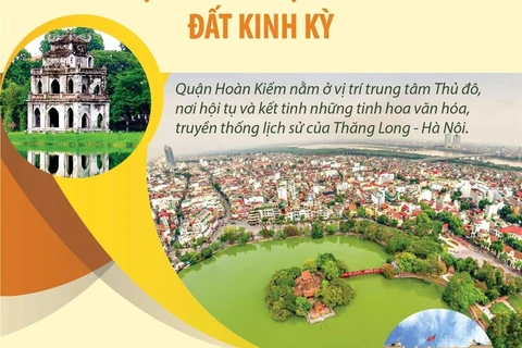 Quận Hoàn Kiếm mang đậm dấu ấn lịch sử văn hóa đất Kinh Kỳ