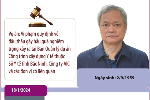 Khởi tố, bắt tạm giam nguyên Chủ tịch UBND tỉnh Bắc Ninh Nguyễn Tử Quỳnh
