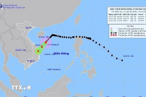 Đường đi của bão số 7, lúc 10 giờ ngày 11/11. (Ảnh: TTXVN phát)