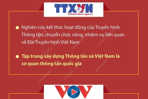 Dự kiến sắp xếp, tinh gọn tổ chức bộ máy của các cơ quan báo chí