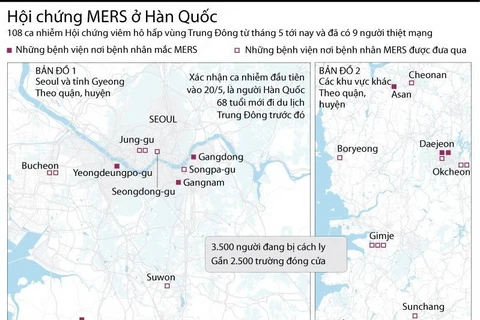 [Infographics] MERS cướp đi sinh mạng của 9 người ở Hàn Quốc 